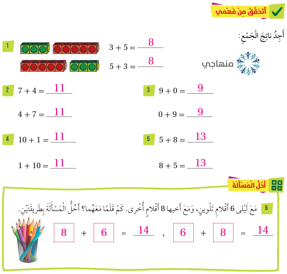 خصائص عملية الجمع